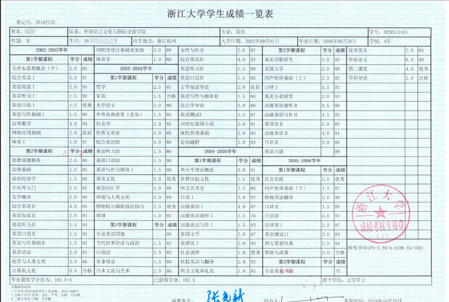 杭州成績單翻譯-認準【以琳翻譯】-大型實體杭州翻譯公司